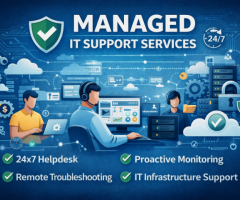 Cloud Patrons Info Solutions | Managed IT and Cloud Services Provider in India