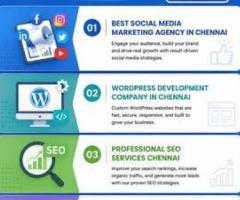 WordPress Development Company in Chennai